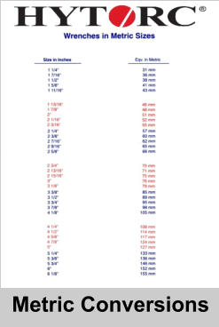 Metric Conversions