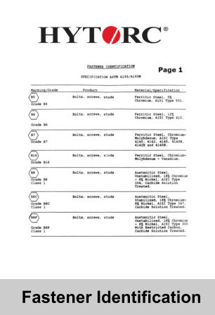 Fastener Identification